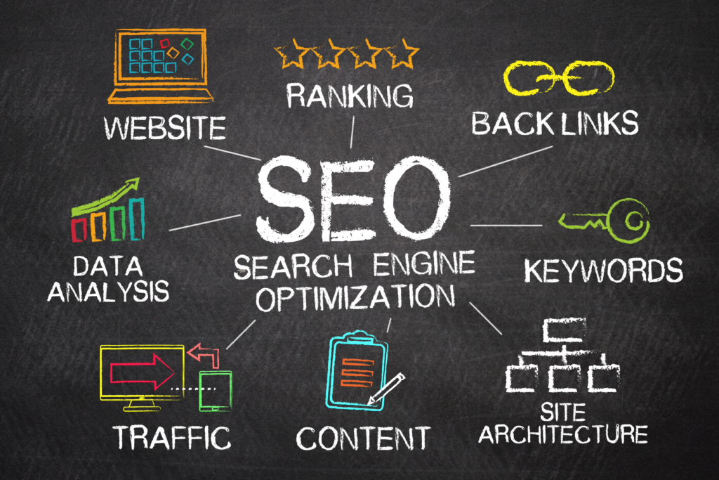 grafico seo marketing per e-commerce